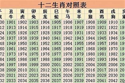 1989年屬|1989年属什么生肖 1989年是什么生肖年